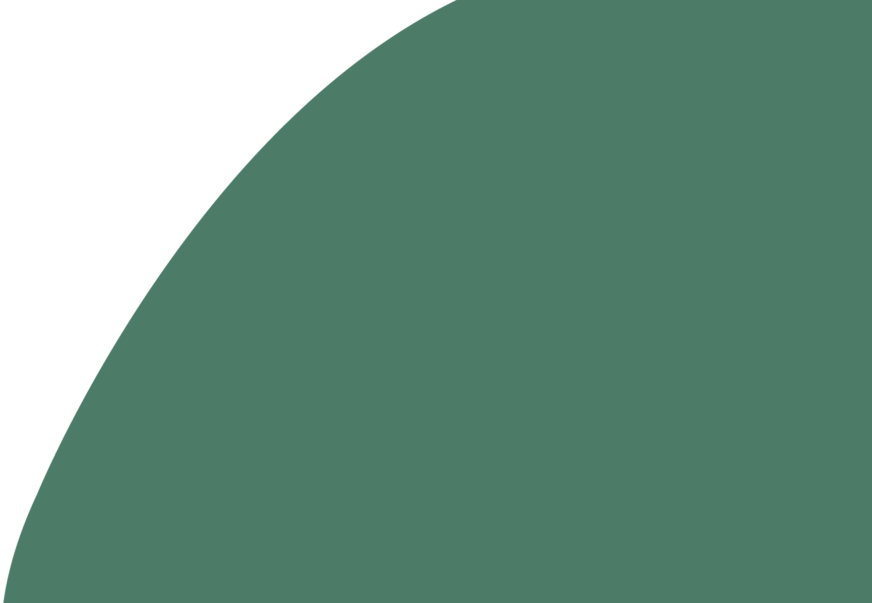 Ellipse